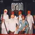 Graph - Ranjit Bawa